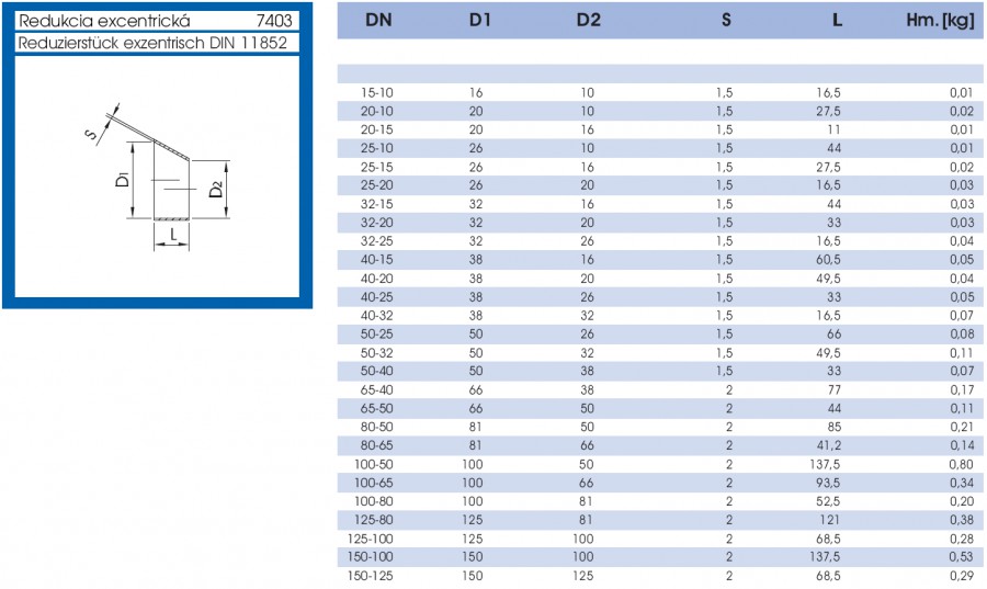 Redukcia excentrická - lava strana parametrov